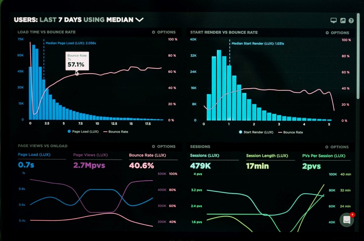 股票質押、股票貸款利率2%起，設質免賣股快速變現- 神田投資|資融